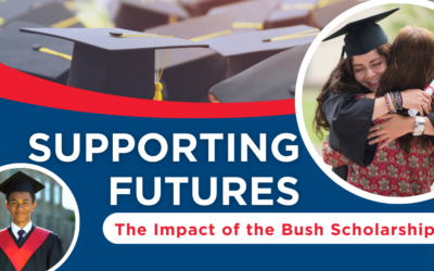 Supporting Futures: The Impact of the Bush Scholarship